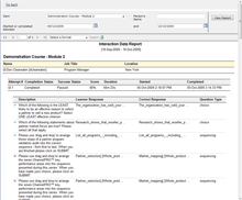 Interaction Data Report